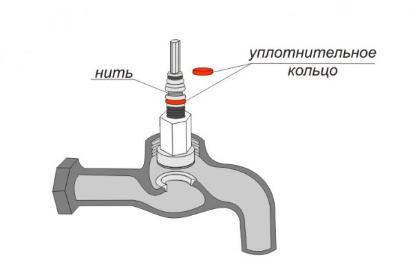 Кракен 2krn