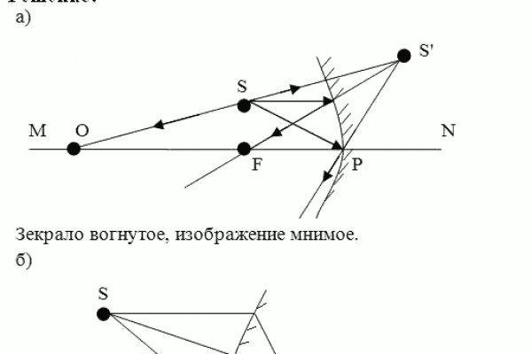 Как зайти на кракен через тор браузер