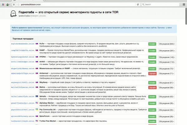 Кракен маркетплейс kr2web in площадка торговая