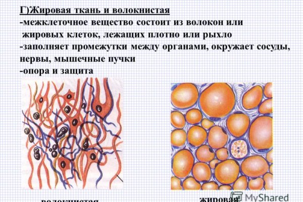 Как зайти на кракен через айфон